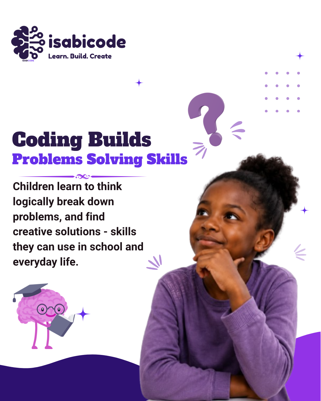 IsabiCode interactive learning activity